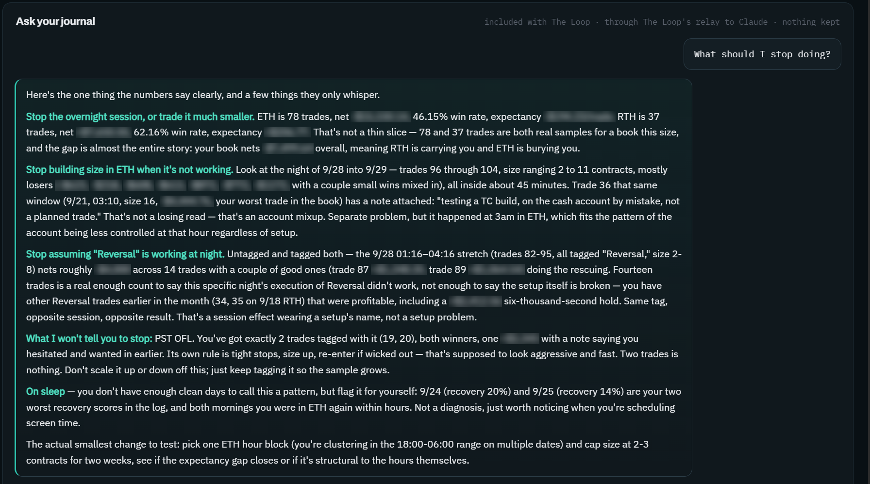 A real answer from the Scorecard coach, Claude Sonnet, to What should I stop doing: it shows the overnight session carrying the losses while regular hours carry the account, points to size building up at night, and separates a setup problem from a session effect.