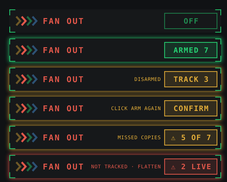 The Fan-Out bar on Trade Commander's panel in its six states: OFF, ARMED 7, TRACK 3, CONFIRM, 5 OF 7 and 2 LIVE.